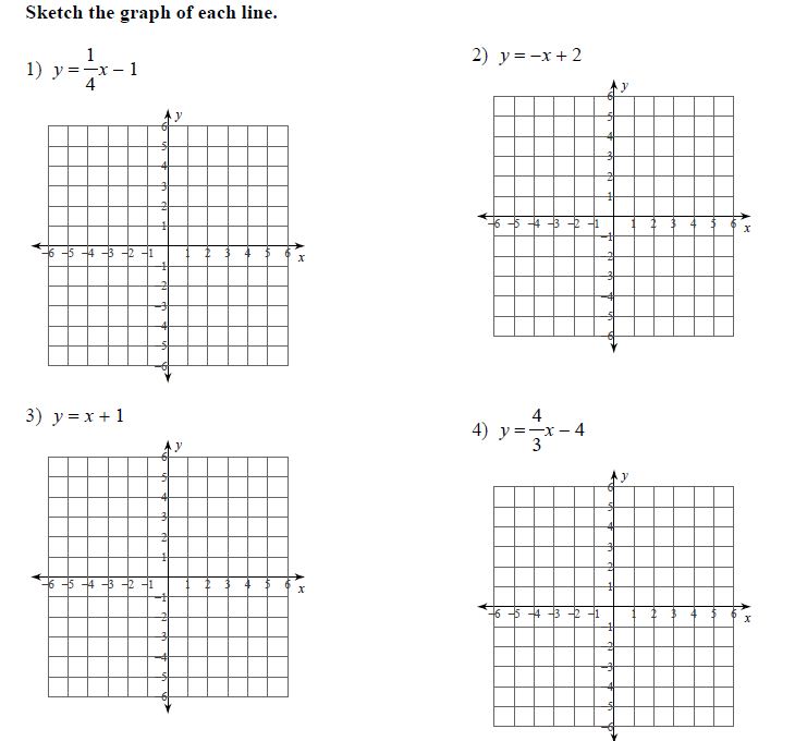 Match Graph To Linear Equation Worksheet - Tessshebaylo
